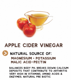 ACV